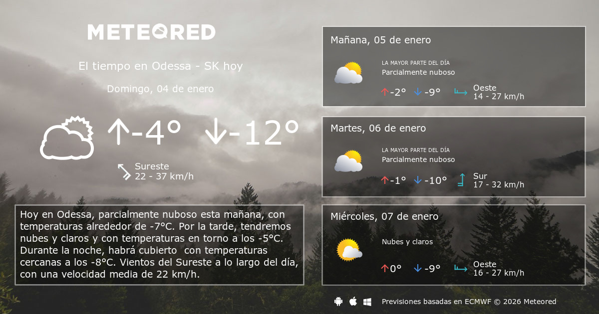 El Tiempo en Odessa SK. Predicción a 14 días Meteored
