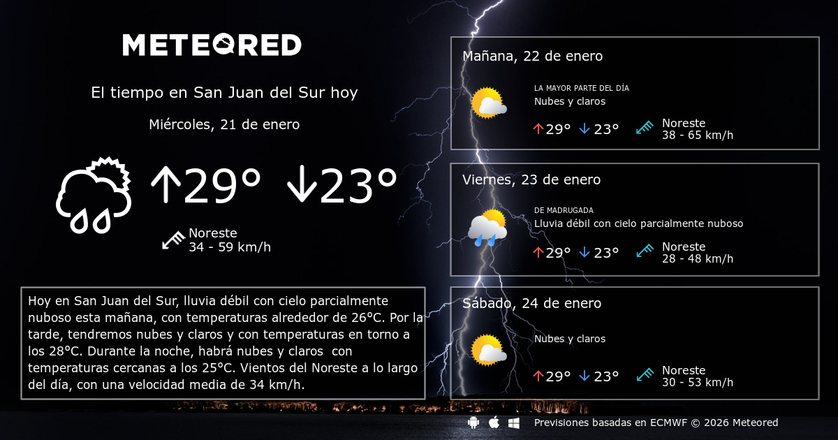 Pronóstico Tiempo De San Juan Noticias Noticias Pronostico