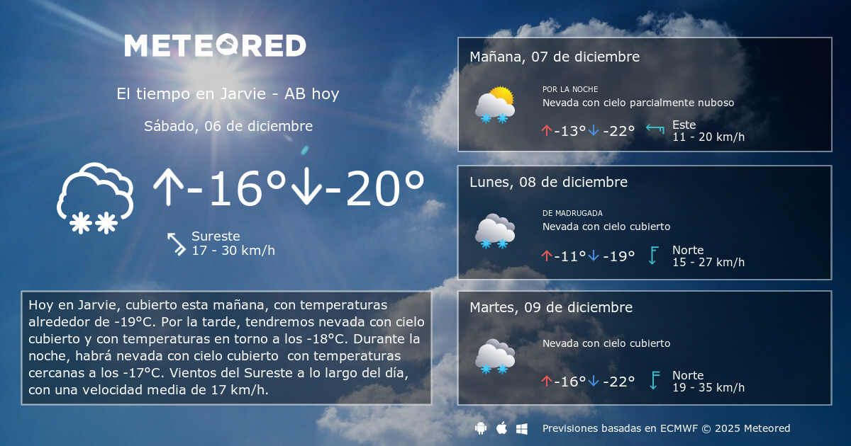 El Tiempo en Jarvie AB. Predicción a 14 días Meteored