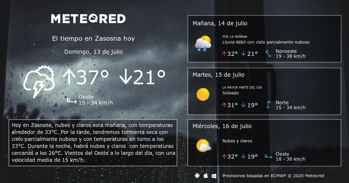 El tiempo en Zasosna por horas - Meteored