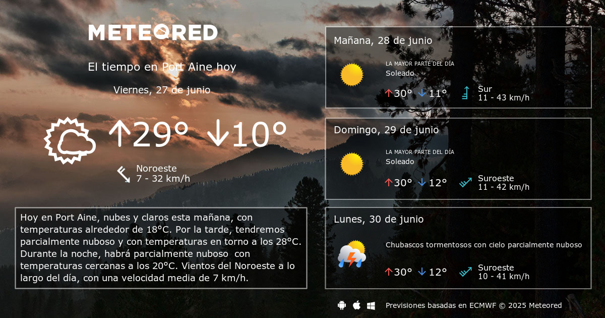 images Meteoblue Teruel meteoblue valencia spanien