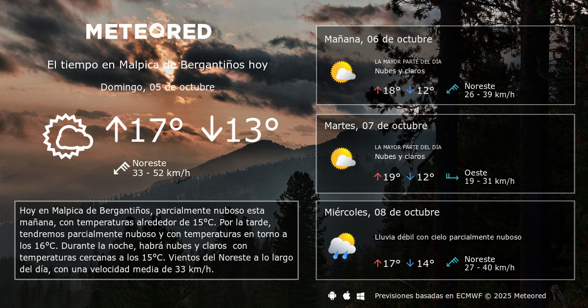 El Tiempo en Malpica de Bergantiños. Predicción a 14 días Meteored