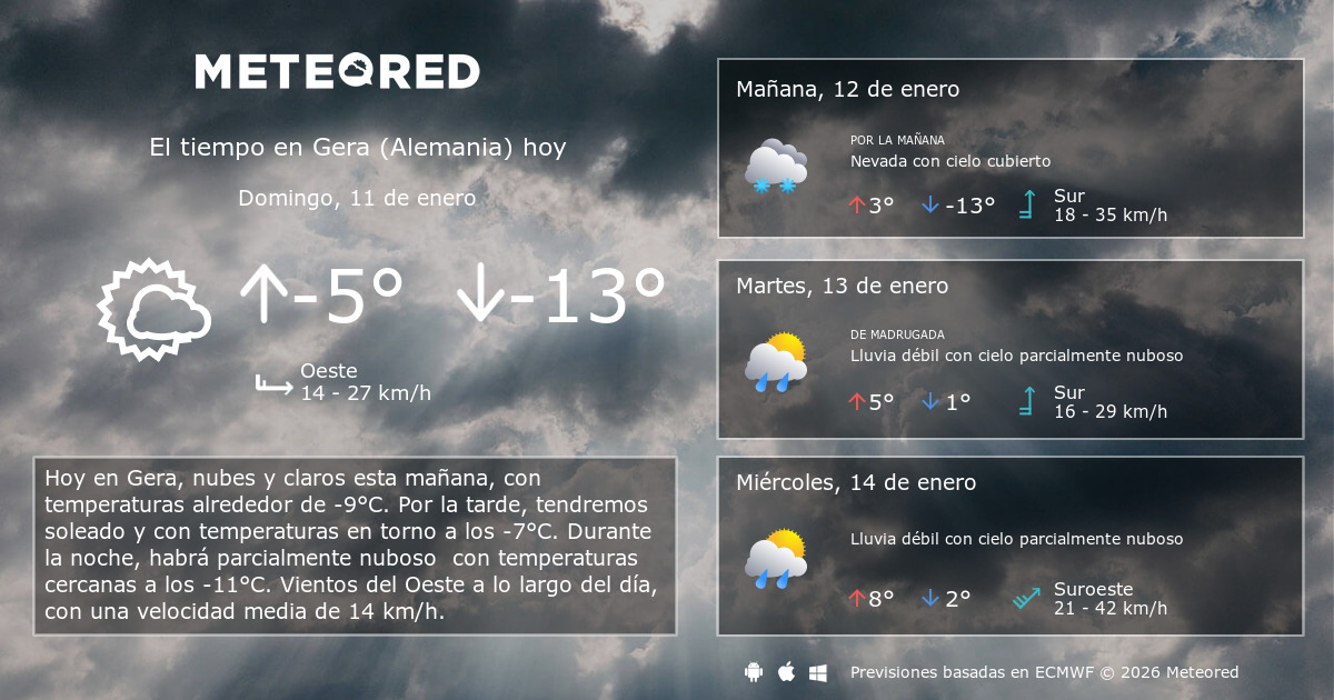 El Tiempo en Gera (Alemania). Predicción a 14 días Meteored