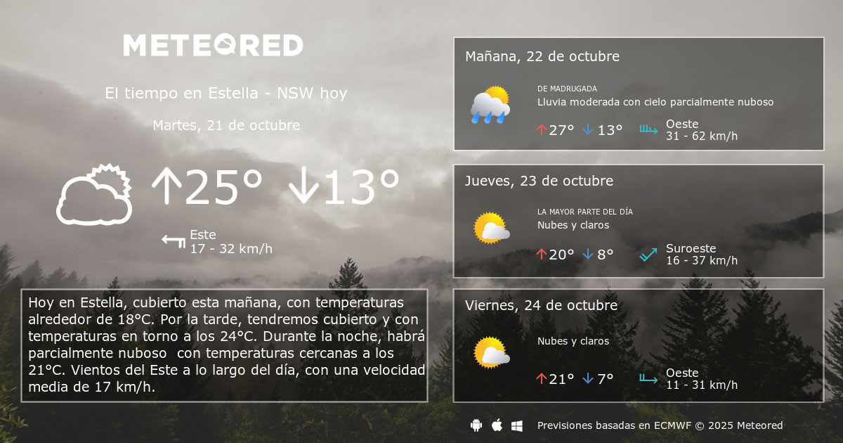 El Tiempo en Estella NSW. Predicción a 14 días Meteored El Tiempo en Estella NSW. Predicción a 14 días Meteored