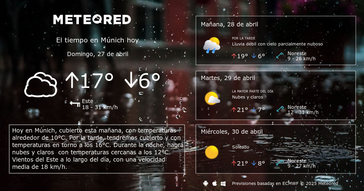 Pronostico del tiempo en munich