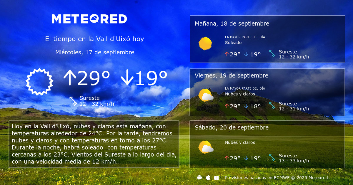 el-tiempo-en-la-vall-d-uix-predicci-n-a-14-d-as-meteored