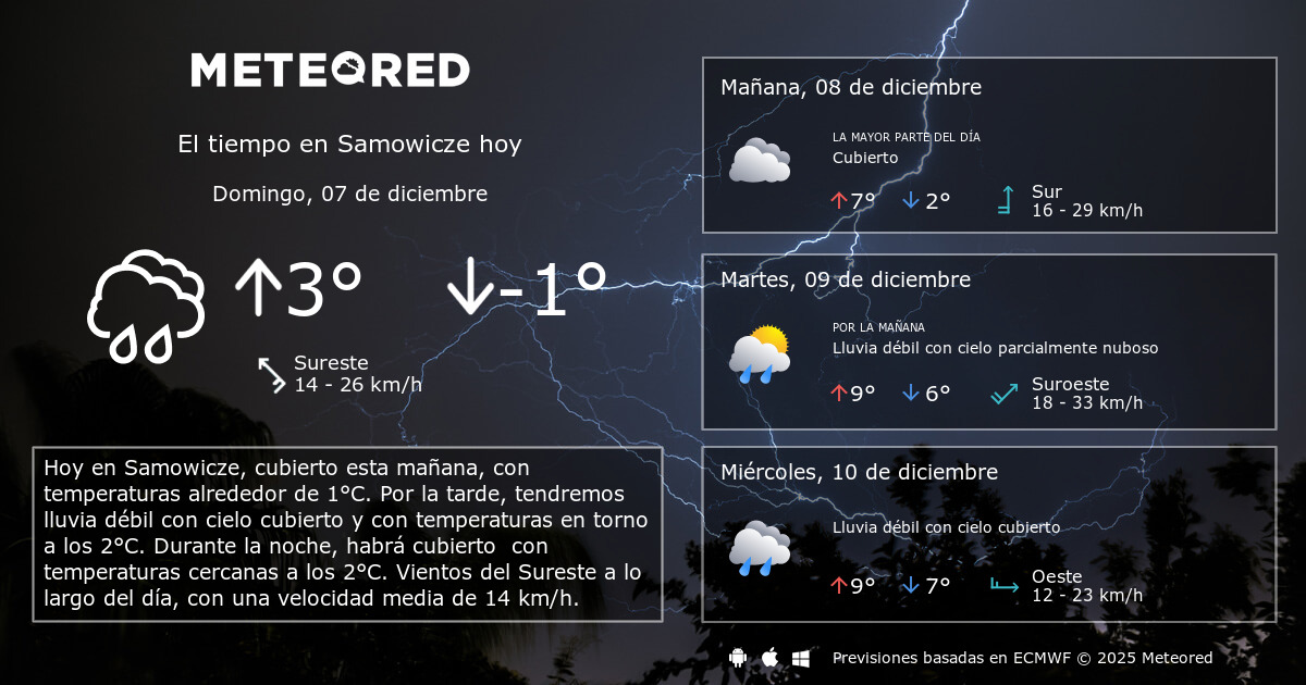 El Tiempo en Samowicze. Predicción a 14 días Meteored