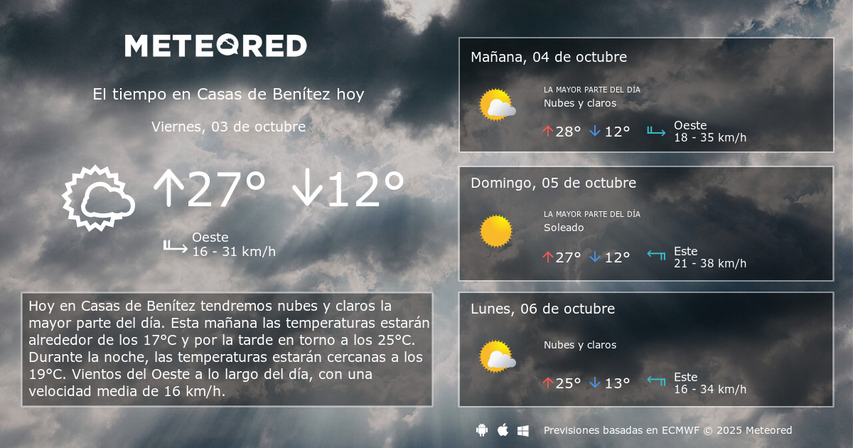 El Tiempo en Casas de Benítez. Predicción a 14 días Meteored El Tiempo en Casas de Benítez. Predicción a 14 días Meteored