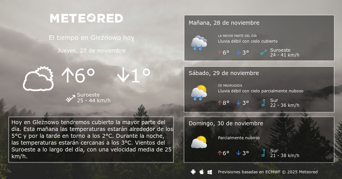 погода на две недели на уве