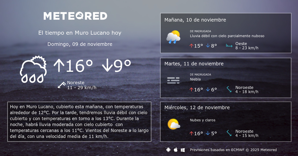 El Tiempo en Muro Lucano. Predicción a 14 días Meteored
