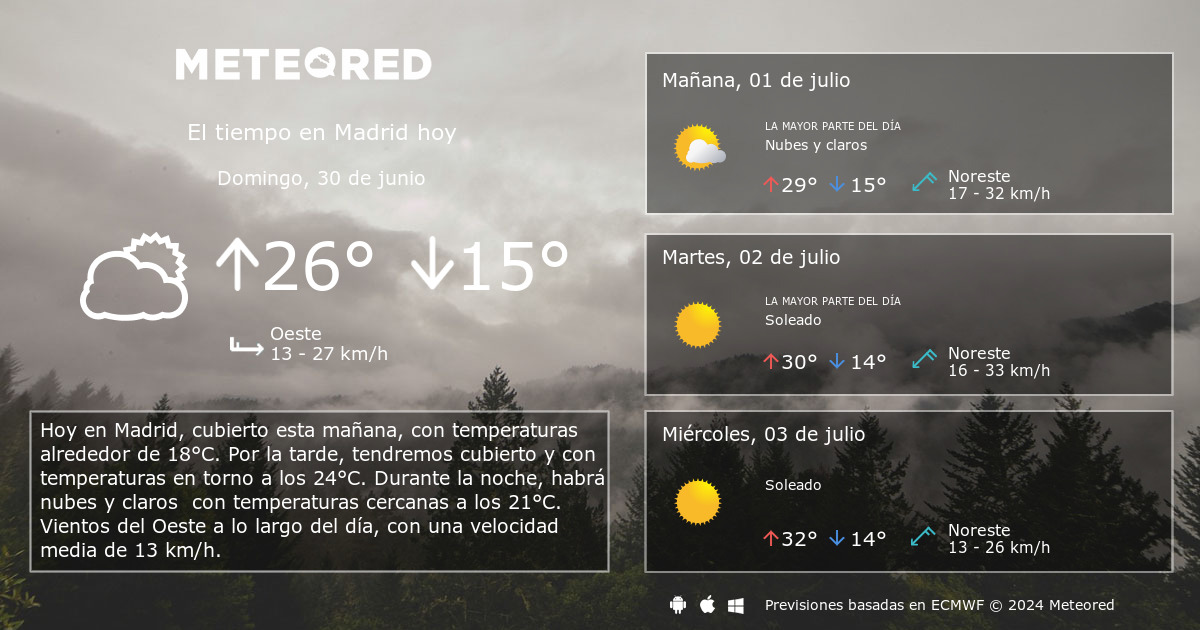 población Infectar Composición El tiempo en Madrid hoy - Meteored