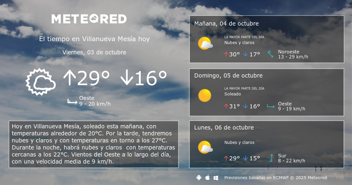 El Tiempo en Villanueva Mesía. Predicción a 14 días Meteored El Tiempo en Villanueva Mesía. Predicción a 14 días Meteored