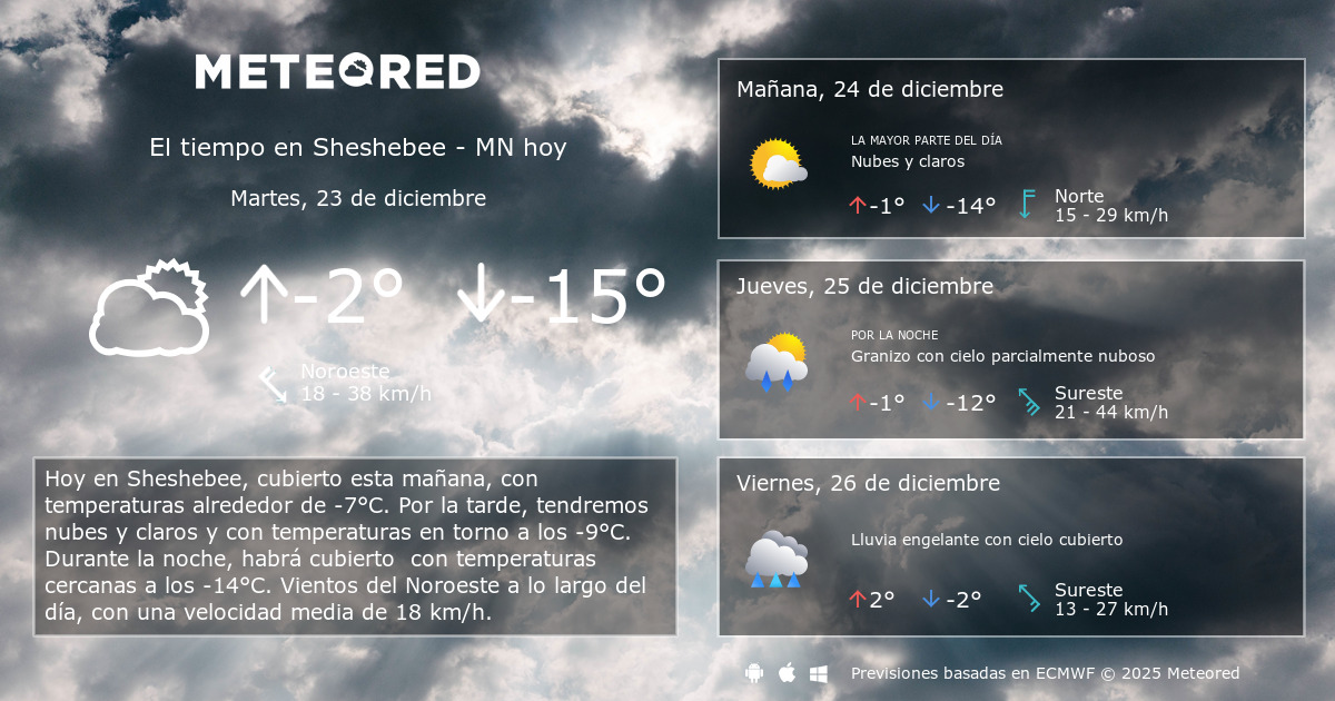 El Tiempo en Sheshebee MN. Predicción a 14 días Meteored