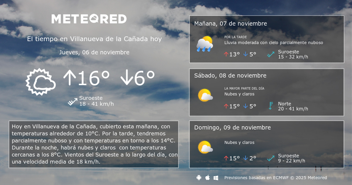 El Tiempo en Villanueva de la Cañada. Predicción a 14 días Meteored El Tiempo en Villanueva de la Cañada. Predicción a 14 días Meteored
