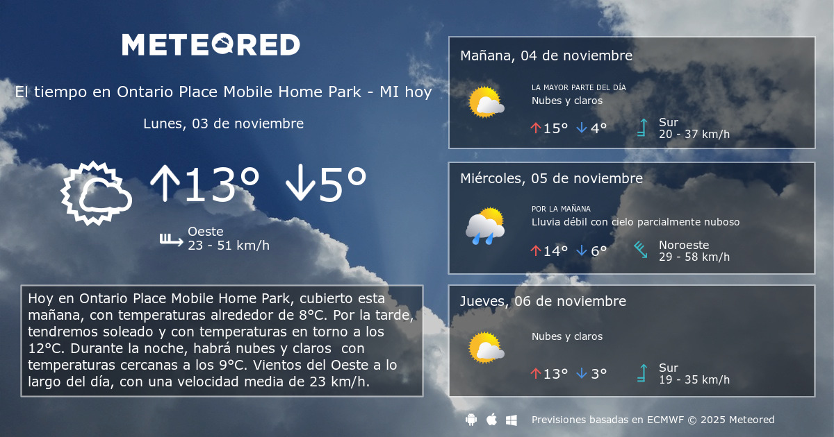 El Tiempo en Ontario Place Mobile Home Park MI. Predicción a 14 días