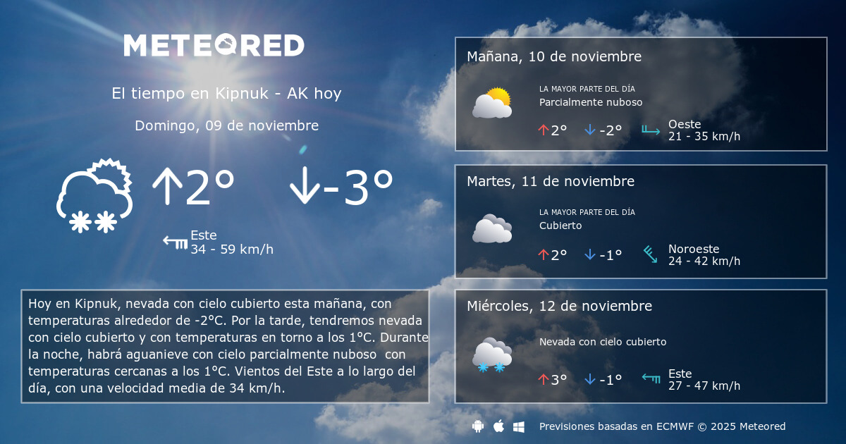 El Tiempo en Kipnuk AK. Predicción a 14 días Meteored