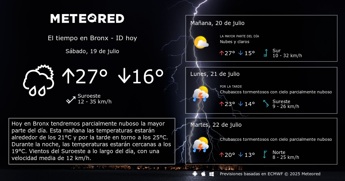 El Tiempo en Bronx ID. Predicción a 14 días Meteored