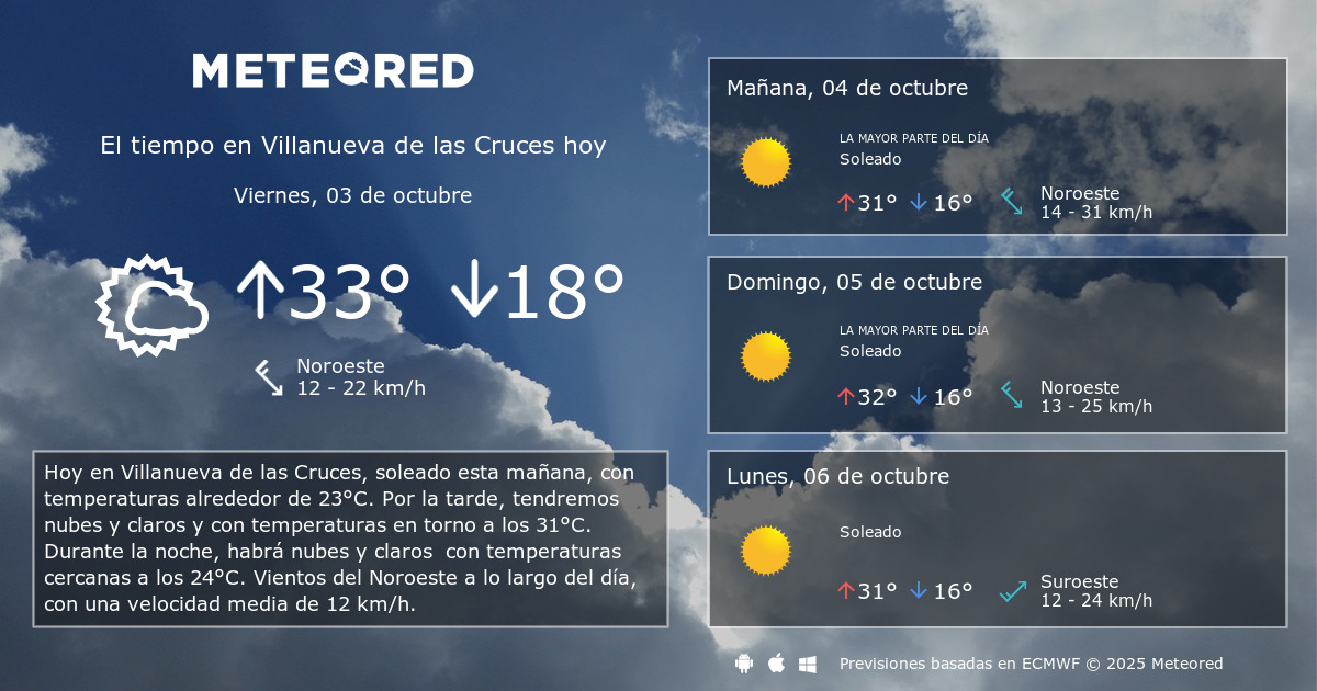 El Tiempo en Villanueva de las Cruces. Predicción a 14 días Meteored El Tiempo en Villanueva de las Cruces. Predicción a 14 días Meteored