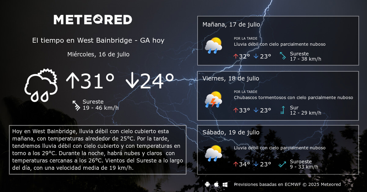 El Tiempo en West Bainbridge - GA. Predicción a 14 días ...