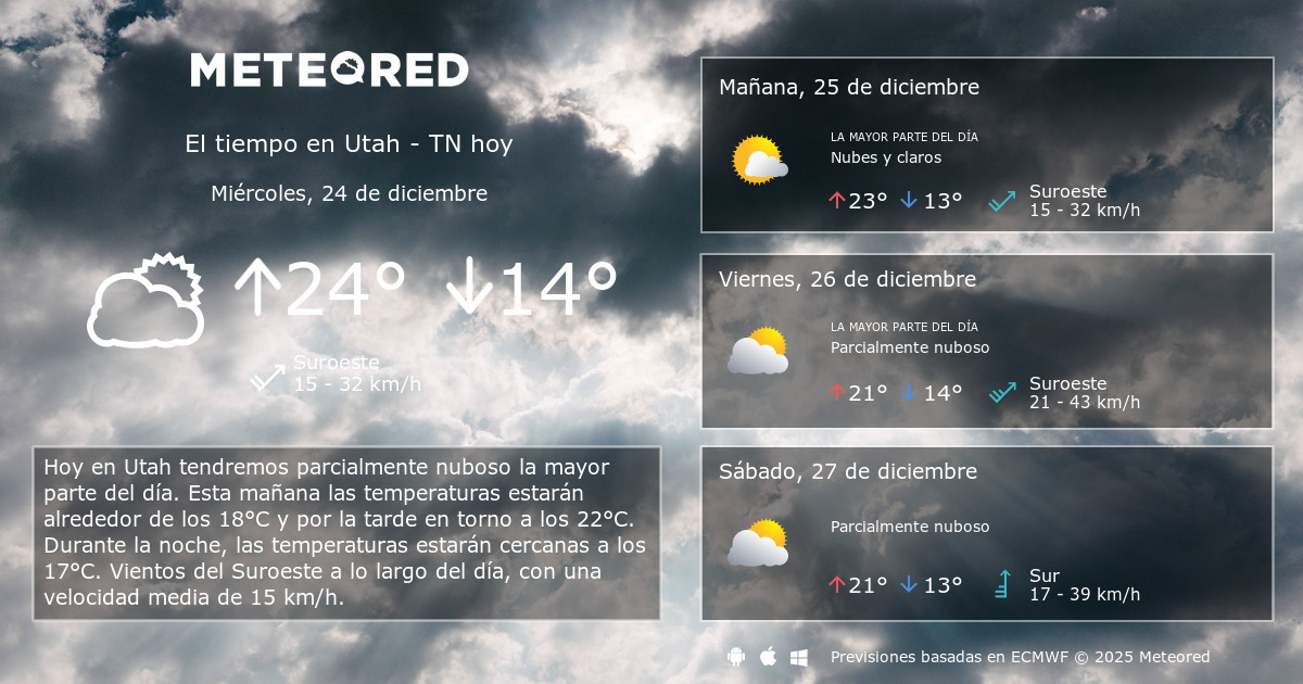 El Tiempo en Utah TN. Predicción a 14 días Meteored