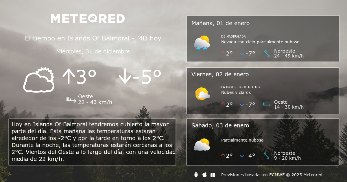 El Tiempo en Islands Of Balmoral MD. Predicción a 14 días Meteored