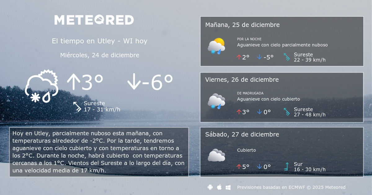 El tiempo en Utley WI por horas Meteored