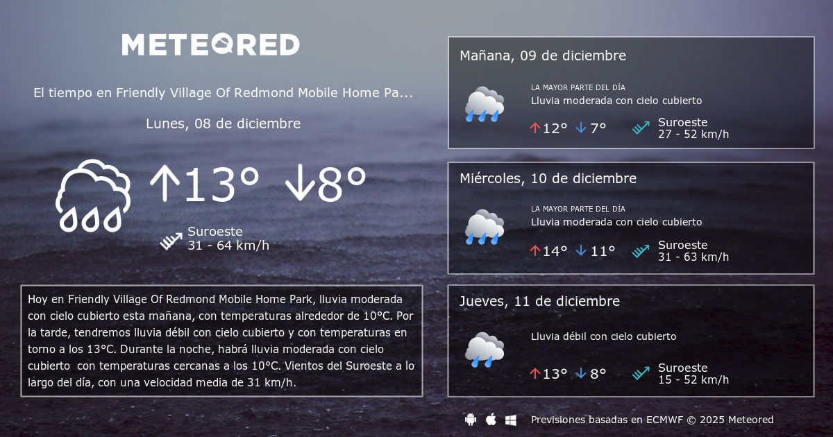 El Tiempo en Friendly Village Of Redmond Mobile Home Park WA