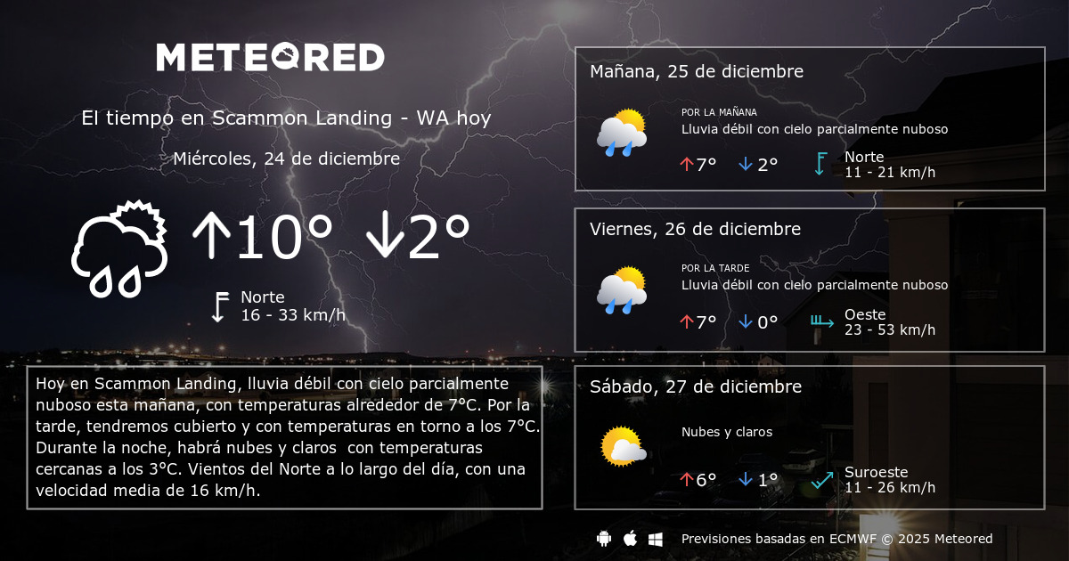 El Tiempo en Scammon Landing WA. Predicción a 14 días Meteored