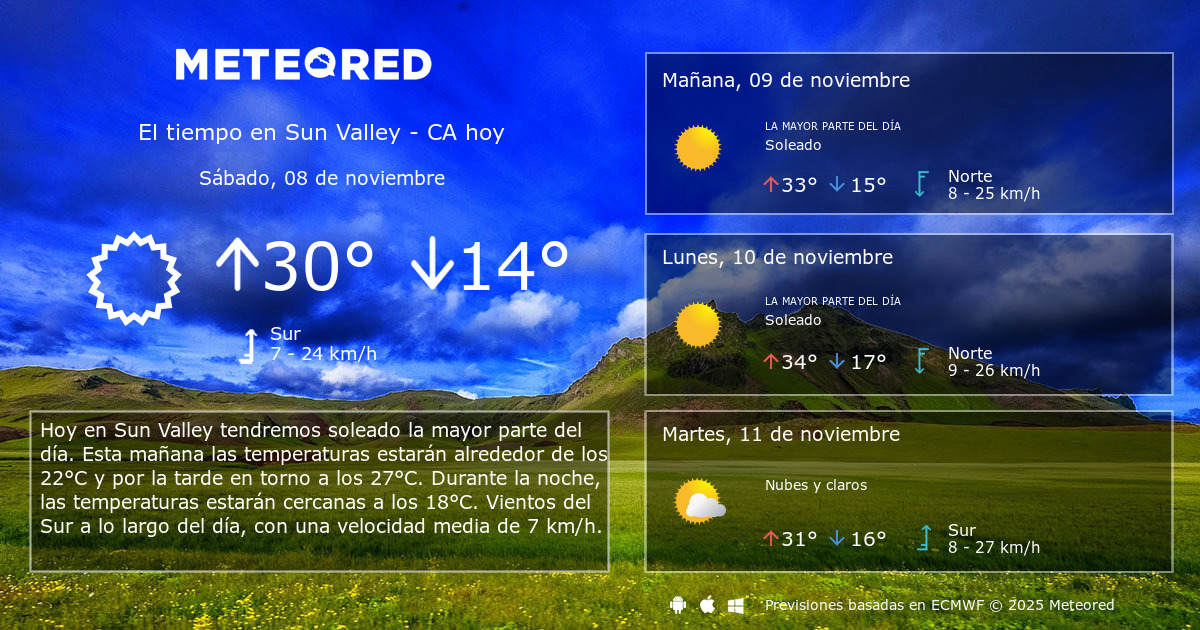 El Tiempo En Sun Valley Ca Prediccion A 14 Dias Meteored