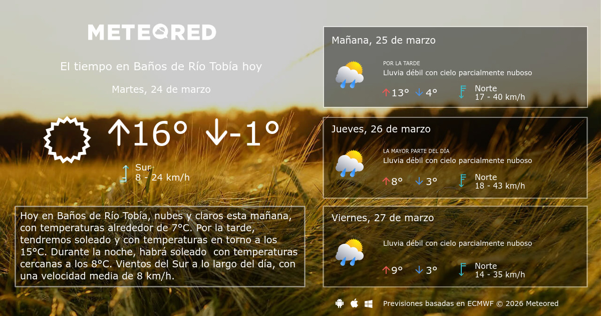El Tiempo En Banos De Rio Tobia Prediccion A 14 Dias Meteored