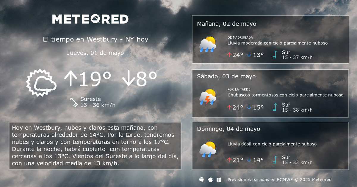tiempo para mañana en nueva york