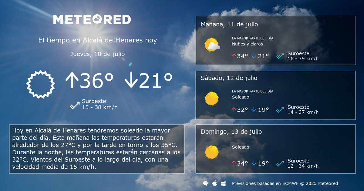 El Tiempo en Alcalá de Henares. Predicción a 14 días  Meteored