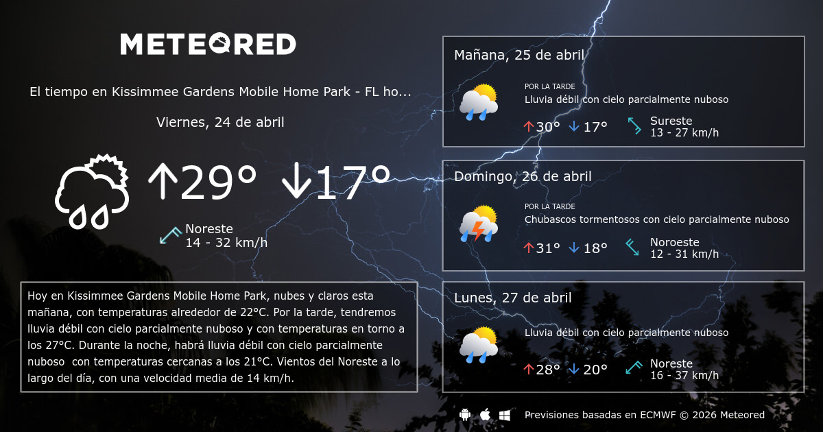 El Tiempo en Kissimmee Gardens Mobile Home Park FL. Predicción a 14