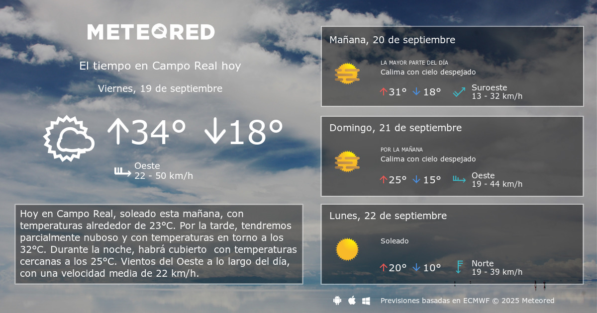 tiempo campo real
