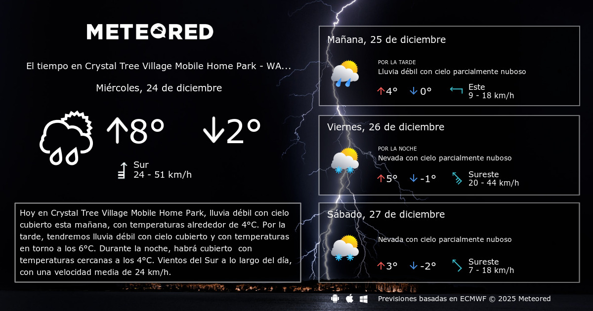 El Tiempo en Crystal Tree Village Mobile Home Park WA. Predicción a