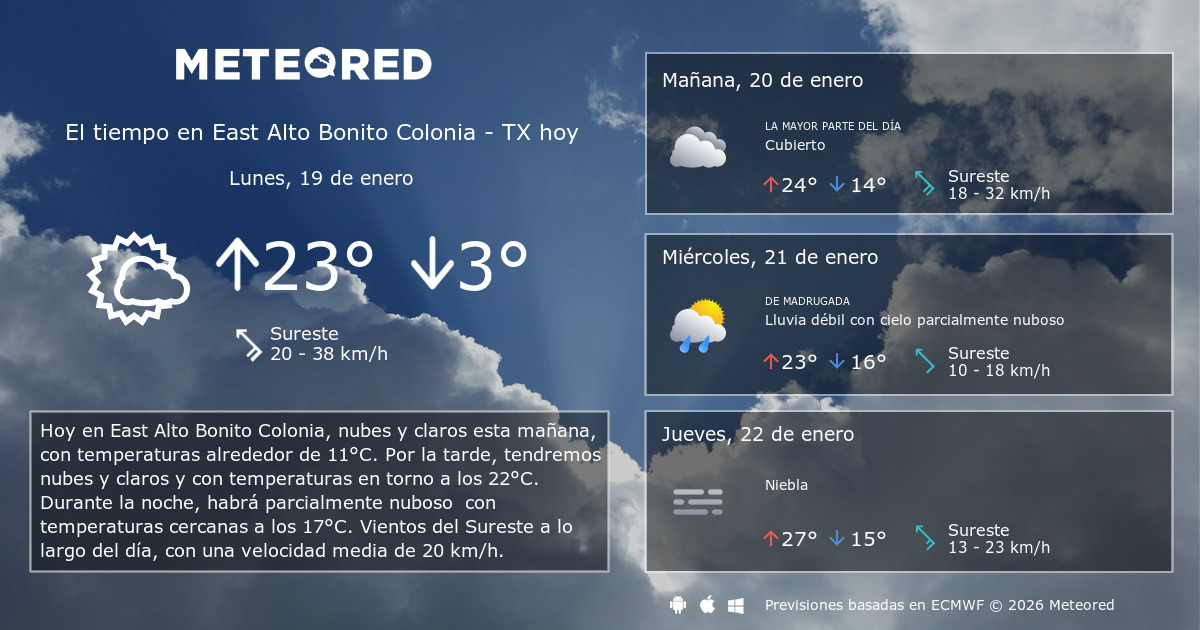 El Tiempo en East Alto Bonito Colonia TX. Predicción a 14 días Meteored