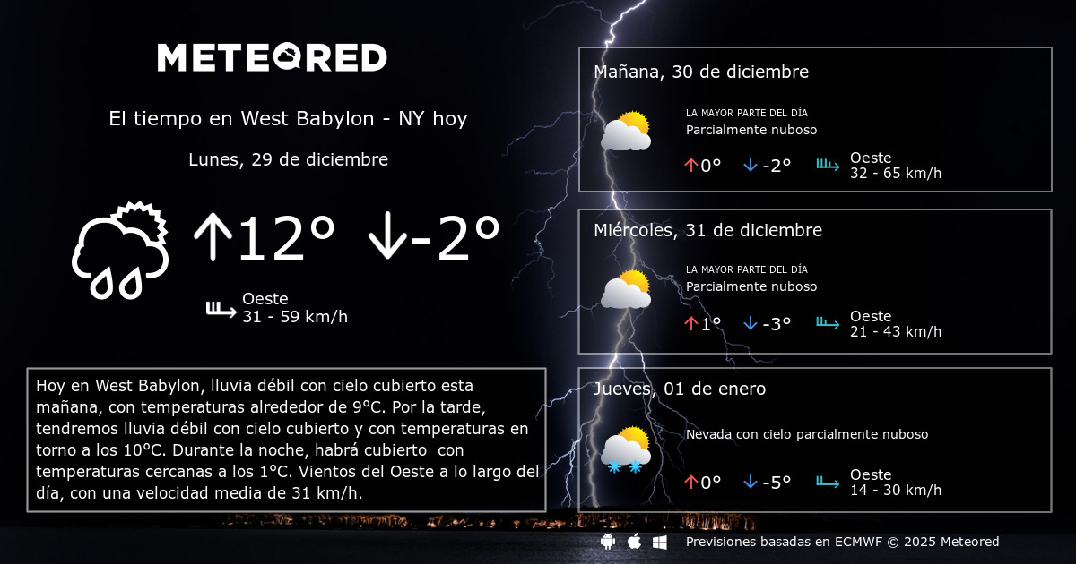 El Tiempo en West Babylon NY. Predicción a 14 días Meteored