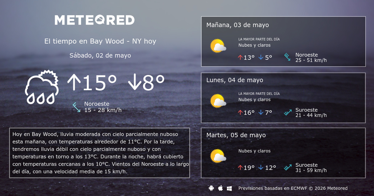lloverá hoy en nueva york