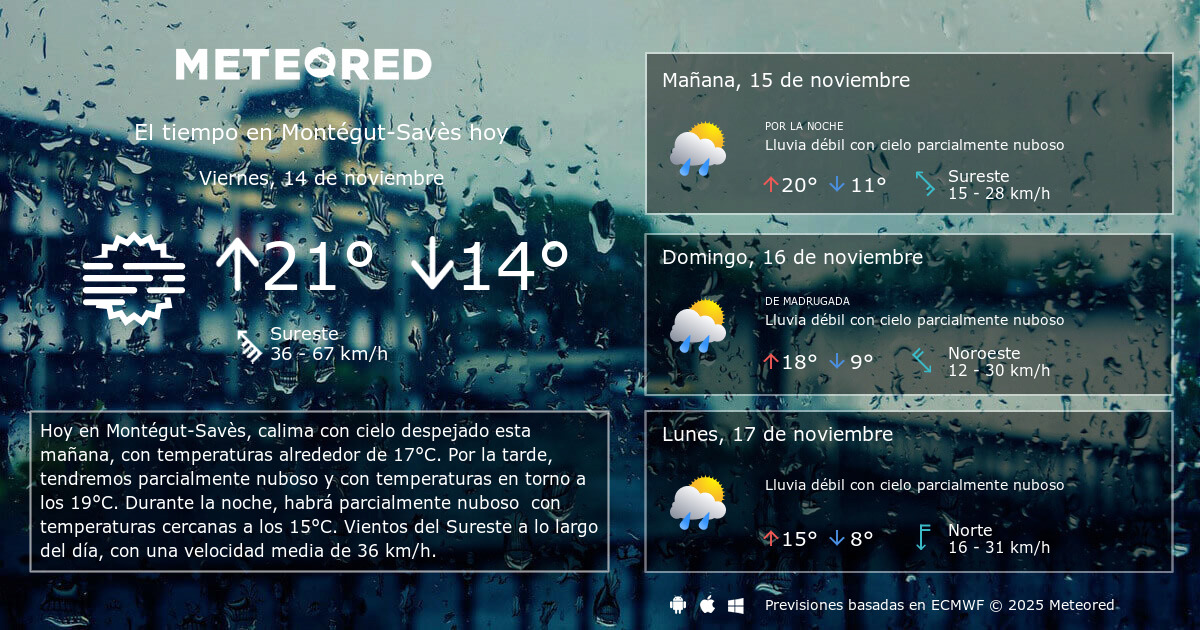 El Tiempo en MontégutSavès. Predicción a 14 días Meteored