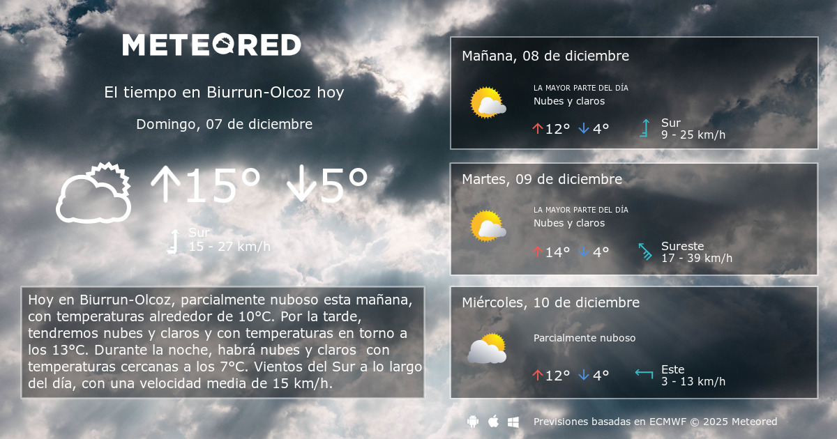 El Tiempo en BiurrunOlcoz. Predicción a 14 días Meteored