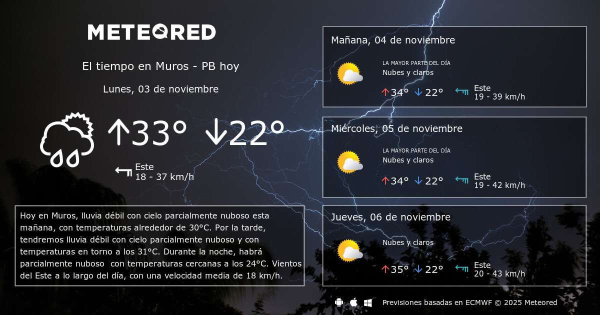El Tiempo en Muros PB. Predicción a 14 días Meteored