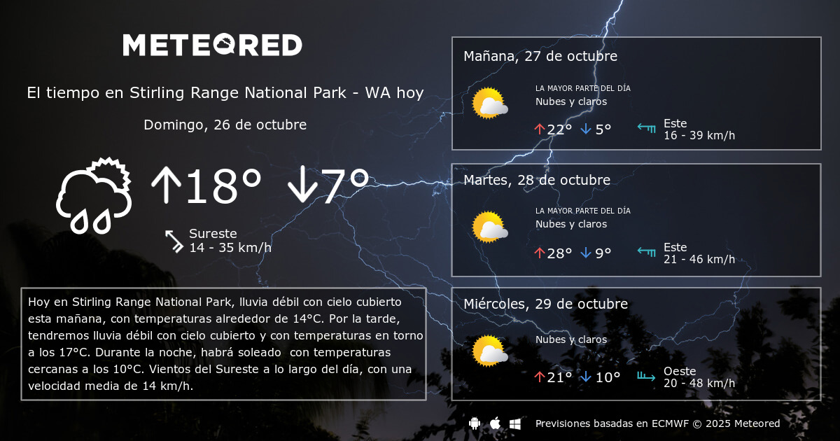 El tiempo en Stirling Range National Park WA por horas Meteored