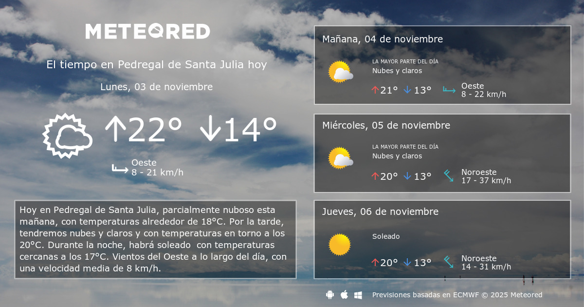 El tiempo en Pedregal de Santa Julia por horas Meteored