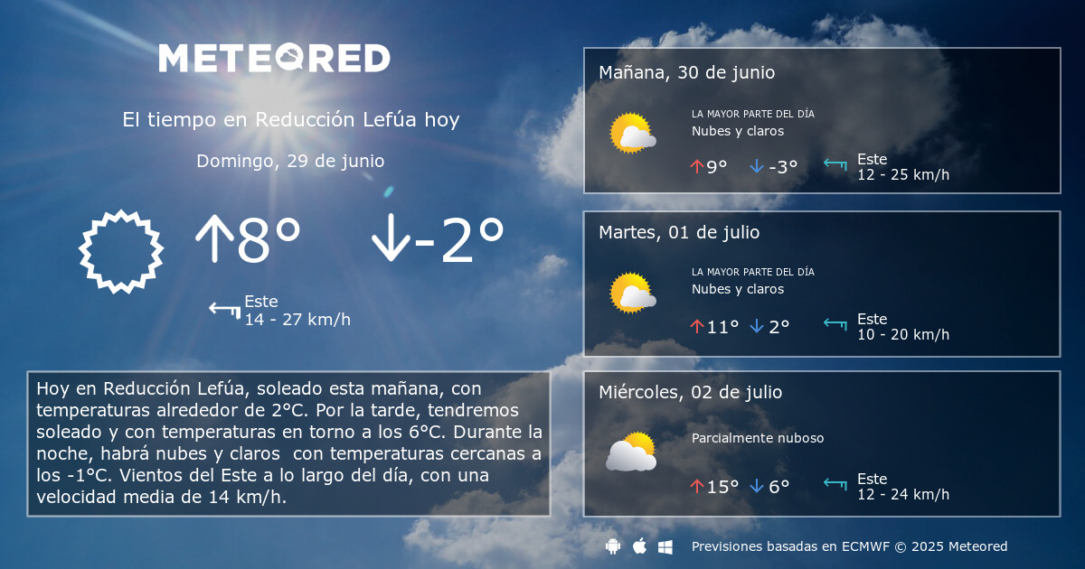 El tiempo en Reducción Lefúa por horas Meteored El tiempo en Reducción Lefúa por horas Meteored