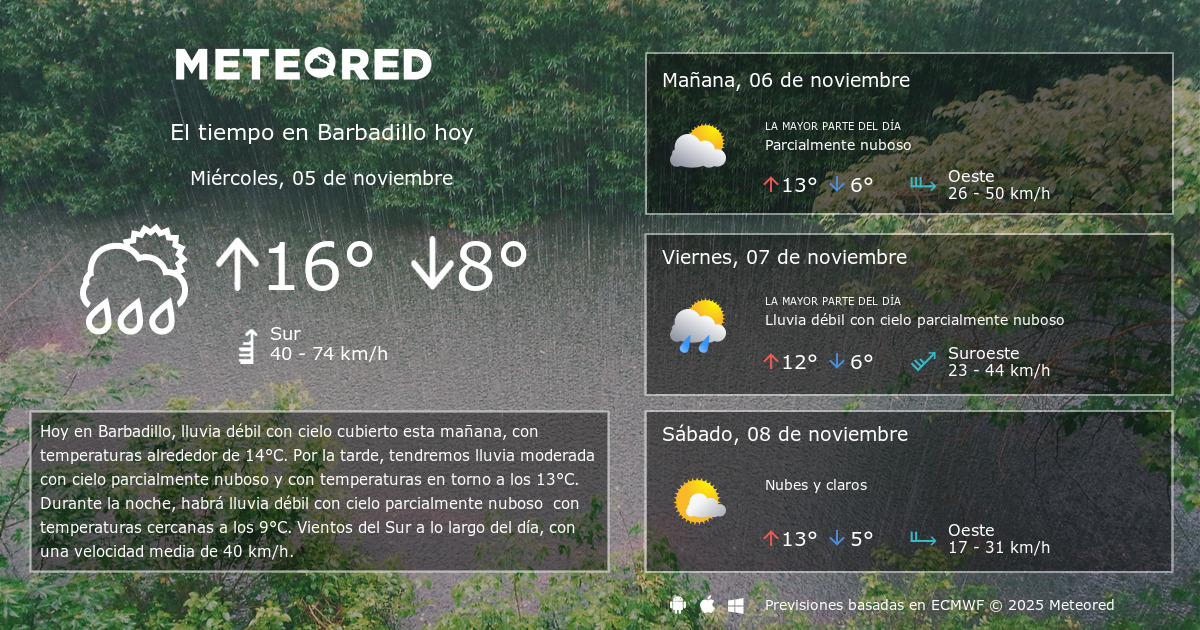 El Tiempo en Barbadillo. Predicción a 14 días Meteored El Tiempo en Barbadillo. Predicción a 14 días Meteored