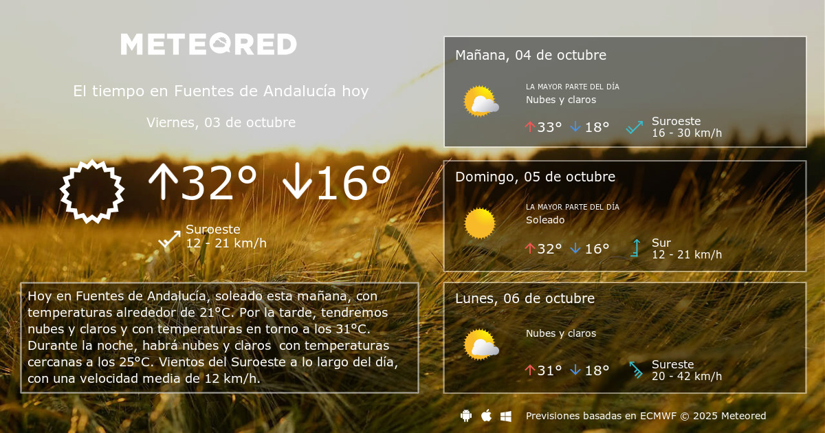 El Tiempo en Fuentes de Andalucía. Predicción a 14 días Meteored El Tiempo en Fuentes de Andalucía. Predicción a 14 días Meteored