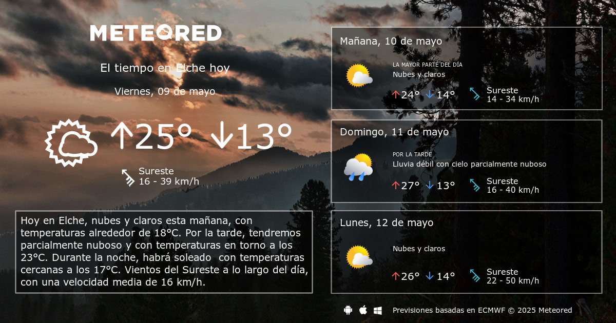 El tiempo para mañana en elche