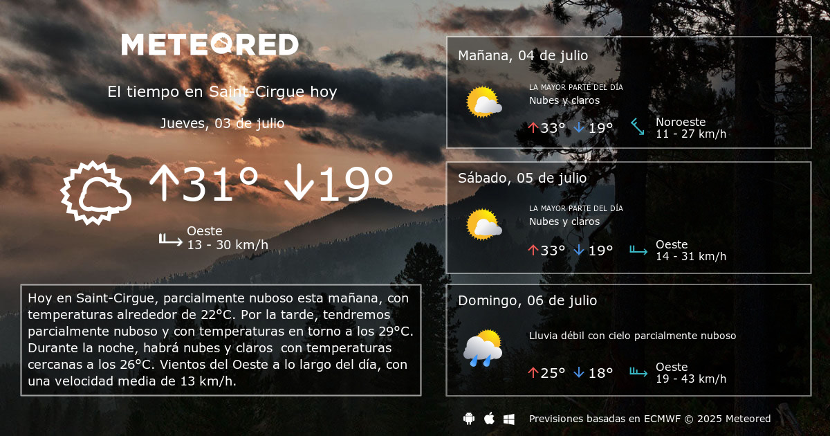 El Tiempo en SaintCirgue. Predicción a 14 días Meteored
