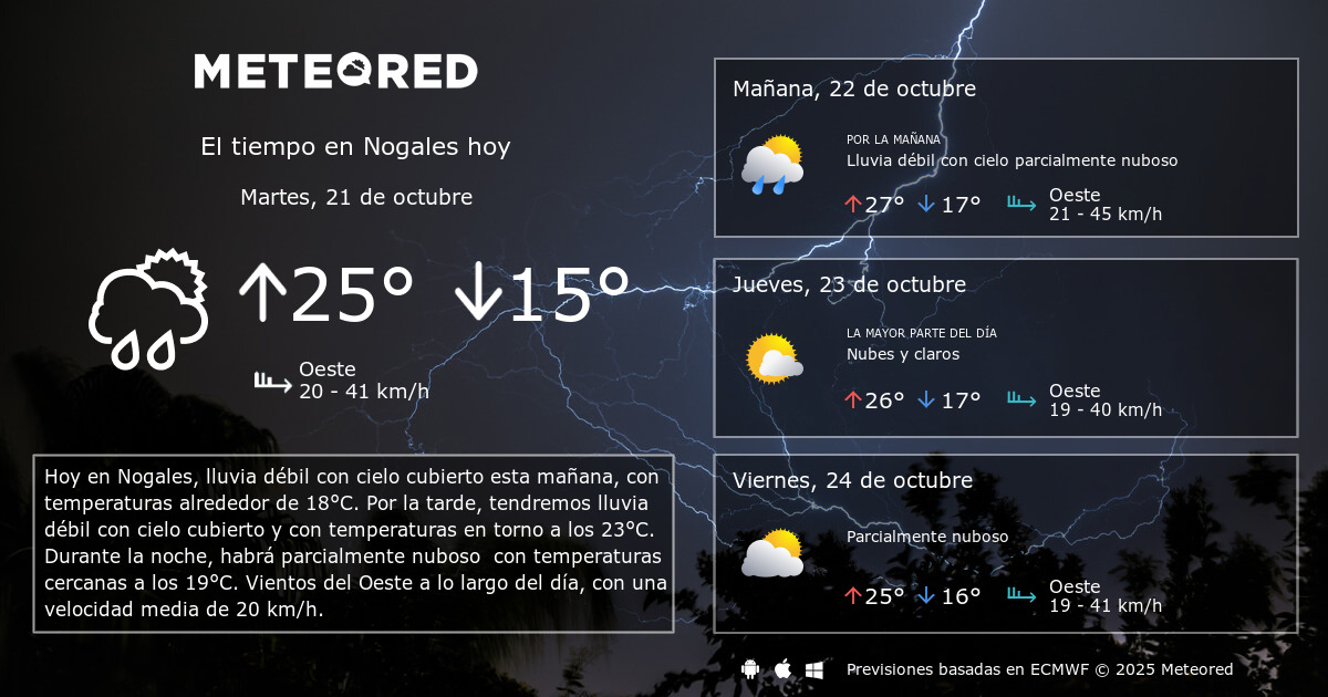 El Tiempo en Nogales. Predicción a 14 días Meteored El Tiempo en Nogales. Predicción a 14 días Meteored