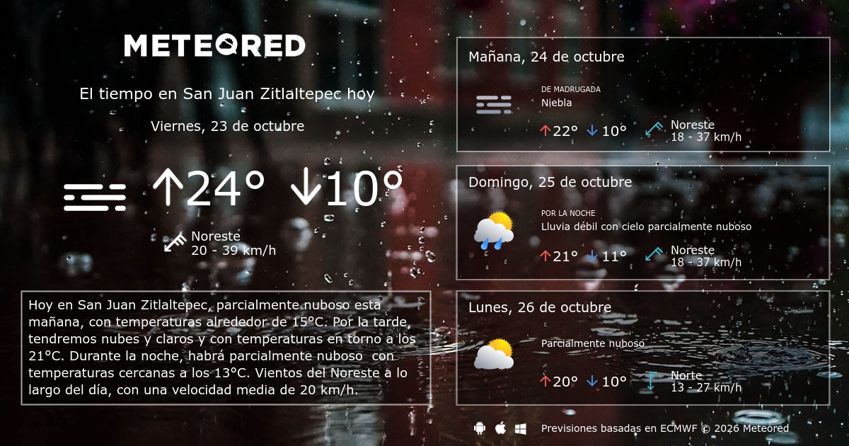 El Tiempo en San Juan Zitlaltepec. Predicción a 14 días - Meteored España
